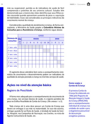 28 PARTE 1 – Crescimento
mãe ou responsável, partido-se de indicadores de saúde de fácil
compreensão e próximos de seu universo cultural. Estudos têm
demonstrado que a maioria das mães identifica que seus filhos es-
tão crescendo quando apresentam aumento de peso e a aquisição
de habilidades. Esses são considerados os principais indicativos do
crescimento normal da criança.
Considerando a qualidade de atendimento à criança, de forma con-
seqüente, o Ministério da Saúde propõe o Calendário Mínimo de
Consultas para a Assistência à Criança, conforme segue abaixo:
Ações no nível da atenção básica
Registro de Peso/Idade
A forma mais adequada para o acompanhamento do crescimento de
uma criança, nos serviços básicos de saúde, é o registro periódico do
peso no Gráfico Peso/Idade do Cartão da Criança. (Ver anexos 1 e 2).
Toda criança até 6 anos deve possuir um Cartão da Criança que
deverá ser entregue à sua mãe na maternidade. Se isso não ocorreu,
entregar quando for ao Posto de Saúde, à Unidade de Saúde da Famí-
lia, Hospital, nas Campanhas de Vacinação, nas Creches, na visita do
Agente Comunitário de Saúde, etc.
Como surgiu o
Cartão da Criança
O primeiro Cartão da
Criança foi elaborado em
1984 pelo Programa de
Atenção Integral à Saúde
da Criança (PAISC/MS)
para o acompanhamento
individual de crianças nas
unidades de saúde e para
o diagnóstico presumível
de desnutrição
energético-proteica.
O segmento desse calendário bem como o acompanhamento siste-
mático do crescimento e desenvolvimento podem ser indicadores da
qualidade da atenção prestada à criança no nível dos serviços de saúde.
 