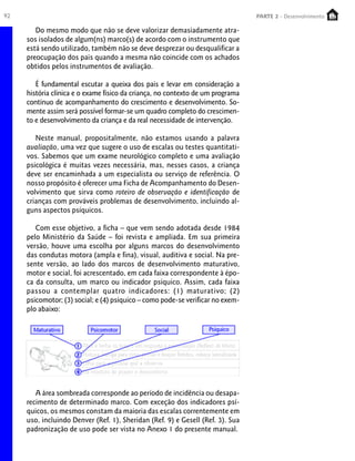 92 PARTE 1 – Crescimento
Do mesmo modo que não se deve valorizar demasiadamente atra-
sos isolados de algum(ns) marco(s) de acordo com o instrumento que
está sendo utilizado, também não se deve desprezar ou desqualificar a
preocupação dos pais quando a mesma não coincide com os achados
obtidos pelos instrumentos de avaliação.
É fundamental escutar a queixa dos pais e levar em consideração a
história clínica e o exame físico da criança, no contexto de um programa
contínuo de acompanhamento do crescimento e desenvolvimento. So-
mente assim será possível formar-se um quadro completo do crescimen-
to e desenvolvimento da criança e da real necessidade de intervenção.
Neste manual, propositalmente, não estamos usando a palavra
avaliação, uma vez que sugere o uso de escalas ou testes quantitati-
vos. Sabemos que um exame neurológico completo e uma avaliação
psicológica é muitas vezes necessária, mas, nesses casos, a criança
deve ser encaminhada a um especialista ou serviço de referência. O
nosso propósito é oferecer uma Ficha de Acompanhamento do Desen-
volvimento que sirva como roteiro de observação e identificação de
crianças com prováveis problemas de desenvolvimento, incluindo al-
guns aspectos psíquicos.
Com esse objetivo, a ficha – que vem sendo adotada desde 1984
pelo Ministério da Saúde – foi revista e ampliada. Em sua primeira
versão, houve uma escolha por alguns marcos do desenvolvimento
das condutas motora (ampla e fina), visual, auditiva e social. Na pre-
sente versão, ao lado dos marcos de desenvolvimento maturativo,
motor e social, foi acrescentado, em cada faixa correspondente à épo-
ca da consulta, um marco ou indicador psíquico. Assim, cada faixa
passou a contemplar quatro indicadores: (1) maturativo; (2)
psicomotor; (3) social; e (4) psíquico – como pode-se verificar no exem-
plo abaixo:
A área sombreada corresponde ao período de incidência ou desapa-
recimento de determinado marco. Com exceção dos indicadores psí-
quicos, os mesmos constam da maioria das escalas correntemente em
uso, incluindo Denver (Ref. 1), Sheridan (Ref. 9) e Gesell (Ref. 3). Sua
padronização de uso pode ser vista no Anexo 1 do presente manual.
PARTE 2 - Desenvolvimento
 