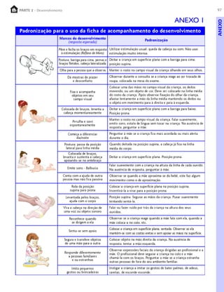97PARTE 1 – Crescimento
ANEXO 1
ANEXO
PARTE 2 - Desenvolvimento
 