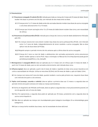 101
SAÚDE DA CRIANÇA: CRESCIMENTO E DESENVOLVIMENTO
6. Pneumocócicas:
6.1 Pneumococo conjugada 10 valente (Pnc10): indicada para todas as crianças de 2 meses até 23 meses de idade. Devem
receber três doses no primeiro ano de vida, com intervalo de dois meses entre as doses.
6.1.1 Crianças entre 7 a 11 meses de idade ainda não vacinadas deverão receber duas doses da vacina conjugada
e uma dose adicional entre 12 a 15 meses.
6.1.2 Crianças que iniciam vacinação entre 12 a 23 meses de idade devem receber dose única, sem necessidade
de reforço.
6.2 Pneumococo 23 polissacarídica (Pn23): indicada para crianças de 2 anos ou mais de idade sabidamente infectadas
pelo HIV.
6.2.1 As crianças maiores de 2 anos devem receber duas doses da vacina polissacarídica (Pn23), com intervalo
entre 3 e 5 anos de idade, independentemente de terem recebido a vacina conjugada. Não se deve
aplicar mais de duas doses da Pn23ps.
6.2.2 Respeite sempre o período mínimo de oito semanas após a última dose da vacina conjugada.
6.2.3 Crianças de 2 anos ou mais de idade e adolescentes não vacinados previamente contra pneumococo
devem receber apenas a vacina Pn23. Veja a orientação no Manual do Crie (http://portal.saude.gov.br/
portal/arquivos/pdf/livro_cries_3ed.pdf).
7. Meningocócica C conjugada (MncC): deve ser aplicada aos 3 e 5 meses com um reforço após 12 meses de idade. A
partir de 12 meses de idade, para os não vacinados anteriormente, está indicada dose única.
8. Influenza (gripe): deve ser aplicada a partir dos 6 meses de idade e repetida em dose única anual, levando-se em
conta a sazonalidade da infecção. Utiliza-se meia dose (0,25mL) até 36 meses de idade e, após tal idade, 0,5mL.
8.1 As crianças com menos de 9 anos de idade, quando recebem a vacina pela primeira vez, requerem duas doses
com intervalo de quatro a seis semanas.
9. Tríplice viral (sarampo, caxumba e rubéola): deve-se aplicar a primeira dose aos 12 meses e a segunda dose em
período mínimo de quatro semanas em todas as crianças assintomáticas.
9.1 Se há um diagnóstico de HIV/aids confirmado, deve-se aplicar a segunda dose o mais precocemente possível, em
vez de aguardar até os 4 anos de idade.
9.2 Para fins operacionais, a segunda dose pode ser aplicada aos 18 meses, juntamente com a segunda dose da
vacina contra hepatite A.
9.3 Não deve ser aplicada nas crianças com imunodepressão grave (categoria imunológica 3) ou sintomatologia grave
(categoria C).
9.4 Caso a criança tenha recebido duas doses, não há necessidade de dose adicional.
continuação
continua
 