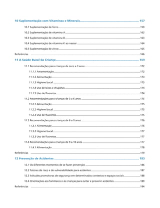 10 Suplementação com Vitaminas e Minerais...................................................................... 157
10.1 Suplementação de ferro......................................................................................................................159
10.2 Suplementação de vitamina A............................................................................................................162
10.3 Suplementação de vitamina D............................................................................................................163
10.4 Suplementação de vitamina K ao nascer...........................................................................................164
10.5 Suplementação de zinco.....................................................................................................................165
Referências	 .............................................................................................................................................................166
11 A Saúde Bucal da Criança.................................................................................................. 169
11.1 Recomendações para crianças de zero a 3 anos................................................................................172
11.1.1 Amamentação............................................................................................................................172
11.1.2 Alimentação...............................................................................................................................173
11.1.3 Higiene bucal.............................................................................................................................173
11.1.4 Uso de bicos e chupetas............................................................................................................174
11.1.5 Uso de fluoretos.........................................................................................................................174
11.2 Recomendações para crianças de 3 a 6 anos.....................................................................................175
11.2.1 Alimentação...............................................................................................................................175
11.2.2 Higiene bucal.............................................................................................................................175
11.2.3 Uso de fluoretos.........................................................................................................................175
11.3 Recomendações para crianças de 6 a 9 anos.....................................................................................176
11.3.1 Alimentação...............................................................................................................................176
11.3.2 Higiene bucal.............................................................................................................................177
11.3.3 Uso de fluoretos.........................................................................................................................177
11.4 Recomendações para crianças de 9 a 10 anos...................................................................................177
11.4.1 Alimentação...............................................................................................................................178
Referências	 .............................................................................................................................................................179
12 Prevenção de Acidentes.................................................................................................... 183
12.1 Os diferentes momentos de se fazer prevenção...............................................................................186
12.2 Fatores de risco e de vulnerabilidade para acidentes.......................................................................187
12.3 Atitudes promotoras de segurança em determinados contextos e espaços sociais........................188
12.4 Orientações aos familiares e às crianças para evitar e prevenir acidentes......................................189
Referências	 .............................................................................................................................................................194
 