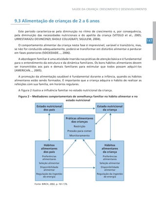 147
SAÚDE DA CRIANÇA: CRESCIMENTO E DESENVOLVIMENTO
9.3 Alimentação de crianças de 2 a 6 anos
Este período caracteriza-se pela diminuição no ritmo de crescimento e, por consequência,
pela diminuição das necessidades nutricionais e do apetite da criança (VITOLO et al., 2005;
URRESTARAZU DEVINCENZI; BASILE COLUGNATI; SIGULEM, 2004).
O comportamento alimentar da criança nesta fase é imprevisível, variável e transitório, mas,
se não for conduzido adequadamente, poderá se transformar em distúrbio alimentar e perdurar
em fases posteriores (SOCIEDADE..., 2006).
A abordagem familiar é uma atividade inserida nas práticas de atenção básica e é fundamental
para o entendimento da estrutura e da dinâmica familiares. Os bons hábitos alimentares devem
ser transmitidos aos pais e demais familiares para estimular que todos possam adquiri-los
(AMERICAN..., 2005).
A promoção da alimentação saudável é fundamental durante a infância, quando os hábitos
alimentares estão sendo formados. É importante que a criança adquira o hábito de realizar as
refeições com sua família, em horários regulares.
A figura 2 ilustra a influência familiar no estado nutricional da criança.
Figura 2 – Mediadores comportamentais de semelhança familiar no hábito alimentar e no
estado nutricional
Estado nutricional
dos pais
Estado nutricional
da criança
Hábitos
alimentares
dos pais
Preferências
alimentares
Seleção alimentar
Disponibilidade
alimentar
Regulação da ingestão
de energia
Hábitos
alimentares
da criança
Preferências
alimentares
Seleção alimentar
Disponibilidade
alimentar
Regulação da ingestão
de energia
Práticas alimentares
das crianças
Restrição
Pressão para comer
Monitoramento
Fonte: BIRCH, 2002, p. 161-176.
 