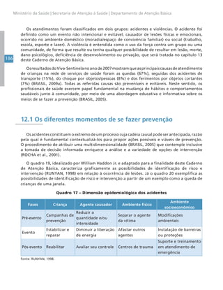 186
Ministério da Saúde | Secretaria de Atenção à Saúde | Departamento de Atenção Básica
Os atendimentos foram classificados em dois grupos: acidentes e violências. O acidente foi
definido como um evento não intencional e evitável, causador de lesões físicas e emocionais,
ocorrido no ambiente doméstico (moradia/espaço de convivência familiar) ou social (trabalho,
escola, esporte e lazer). A violência é entendida como o uso da força contra um grupo ou uma
comunidade, de forma que resulte ou tenha qualquer possibilidade de resultar em lesão, morte,
dano psicológico, deficiência de desenvolvimento ou privação, que será tratada no capítulo 13
deste Caderno de Atenção Básica.
Os resultados do Viva-Sentinela no ano de 2007 mostram que as principais causas de atendimento
de crianças na rede de serviços de saúde foram as quedas (67%), seguidas dos acidentes de
transporte (15%), do choque por objetos/pessoas (8%) e dos ferimentos por objetos cortantes
(7%) (BRASIL, 2009a). Todas as referidas causas são preveníveis e evitáveis. Neste sentido, os
profissionais de saúde exercem papel fundamental na mudança de hábitos e comportamentos
saudáveis junto à comunidade, por meio de uma abordagem educativa e informativa sobre os
meios de se fazer a prevenção (BRASIL, 2005).
12.1 Os diferentes momentos de se fazer prevenção
Os acidentes constituem o extremo de um processo cuja cadeia causal pode ser antecipada, razão
pela qual é fundamental contextualizá-los para propor ações possíveis e viáveis de prevenção.
O procedimento de atribuir uma multidimensionalidade (BRASIL, 2005) que contemple inclusive
a tomada de decisão informada enriquece a análise e a variedade de opções de intervenção
(ROCHA et al., 2001).
O quadro 19, idealizado por William Haddon Jr. e adaptado para a finalidade deste Caderno
de Atenção Básica, caracteriza graficamente as possibilidades de identificação de risco e
intervenção (RUNYAN, 1998) em relação à ocorrência de lesões. Já o quadro 20 exemplifica as
possibilidades de identificação de risco e intervenção a partir de um exemplo como a queda de
crianças de uma janela.
Quadro 17 – Dimensão epidemiológica dos acidentes
Fases Criança Agente causador Ambiente físico
Ambiente
socioeconômico
Pré-evento
Campanhas de
prevenção
Reduzir a
quantidade e/ou
intensidade
Separar o agente
da vítima
Modificações
ambientais
Evento
Estabilizar e
reparar
Diminuir a liberação
de energia
Afastar outros
agentes
Instalação de barreiras
ou proteções
Pós-evento Reabilitar Avaliar seu controle Centros de trauma
Suporte e treinamento
em atendimento de
emergência
Fonte: RUNYAN, 1998.
 