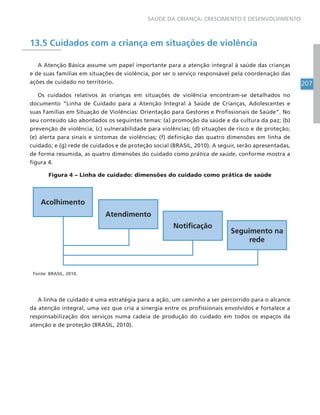 207
SAÚDE DA CRIANÇA: CRESCIMENTO E DESENVOLVIMENTO
13.5 Cuidados com a criança em situações de violência
A Atenção Básica assume um papel importante para a atenção integral à saúde das crianças
e de suas famílias em situações de violência, por ser o serviço responsável pela coordenação das
ações de cuidado no território.
Os cuidados relativos às crianças em situações de violência encontram-se detalhados no
documento “Linha de Cuidado para a Atenção Integral à Saúde de Crianças, Adolescentes e
suas Famílias em Situação de Violências: Orientação para Gestores e Profissionais de Saúde”. No
seu conteúdo são abordados os seguintes temas: (a) promoção da saúde e da cultura da paz; (b)
prevenção de violência; (c) vulnerabilidade para violências; (d) situações de risco e de proteção;
(e) alerta para sinais e sintomas de violências; (f) definição das quatro dimensões em linha de
cuidado; e (g) rede de cuidados e de proteção social (BRASIL, 2010). A seguir, serão apresentadas,
de forma resumida, as quatro dimensões do cuidado como prática de saúde, conforme mostra a
figura 4.
Figura 4 – Linha de cuidado: dimensões do cuidado como prática de saúde
Acolhimento
Atendimento
Notificação
Seguimento na
rede
Fonte: BRASIL, 2010.
A linha de cuidado é uma estratégia para a ação, um caminho a ser percorrido para o alcance
da atenção integral, uma vez que cria a sinergia entre os profissionais envolvidos e fortalece a
responsabilização dos serviços numa cadeia de produção do cuidado em todos os espaços da
atenção e de proteção (BRASIL, 2010).
 