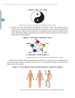 240
Ministério da Saúde | Secretaria de Atenção à Saúde | Departamento de Atenção Básica
Figura 5 – Tao – Yin / Yang
Fonte: Maciocia, Giovanni. Os Fundamentos da Medicina Chinesa, 1996.
2. A teoria dos cinco movimentos, que explica os processos a partir da sucessão entre os
elementos (ou estações) madeira (primavera), fogo (verão), terra (estação intermediária),
metal (outono) e água (inverno). Exemplo: uma agressão à pele (madeira), surgimento dos
sinais inflamatórios (fogo), recrutamento de leucócitos (terra), cicatrização inicial (metal) e
reabsorção com fibrose (água).
Figura 6 – Teoria dos 5 elementos / ciclos
Fonte: Maciocia, Giovanni. Os Fundamentos da Medicina Chinesa, 1996.
Aliada a tais conceitos está a compreensão da existência dos meridianos, que, espalhados por
toda a pele, ligam todas as regiões do corpo entre si, o que permite modular o funcionamento
destes canais de transporte.
Figura 7 – Os meridianos (visão anterior, posterior e lateral do campo)
Fonte: Hong Jin Pai. Acupuntura: de terapia alternativa a especialidade médica, 2005.
 