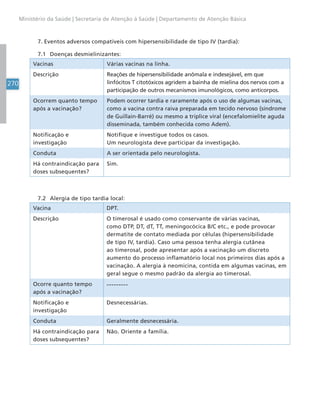 270
Ministério da Saúde | Secretaria de Atenção à Saúde | Departamento de Atenção Básica
7. Eventos adversos compatíveis com hipersensibilidade de tipo IV (tardia):
7.1 Doenças desmielinizantes:
Vacinas Várias vacinas na linha.
Descrição Reações de hipersensibilidade anômala e indesejável, em que
linfócitos T citotóxicos agridem a bainha de mielina dos nervos com a
participação de outros mecanismos imunológicos, como anticorpos.
Ocorrem quanto tempo
após a vacinação?
Podem ocorrer tardia e raramente após o uso de algumas vacinas,
como a vacina contra raiva preparada em tecido nervoso (síndrome
de Guillain-Barré) ou mesmo a tríplice viral (encefalomielite aguda
disseminada, também conhecida como Adem).
Notificação e
investigação
Notifique e investigue todos os casos.
Um neurologista deve participar da investigação.
Conduta A ser orientada pelo neurologista.
Há contraindicação para
doses subsequentes?
Sim.
7.2 Alergia de tipo tardia local:
Vacina DPT.
Descrição O timerosal é usado como conservante de várias vacinas,
como DTP, DT, dT, TT, meningocócica B/C etc., e pode provocar
dermatite de contato mediada por células (hipersensibilidade
de tipo IV, tardia). Caso uma pessoa tenha alergia cutânea
ao timerosal, pode apresentar após a vacinação um discreto
aumento do processo inflamatório local nos primeiros dias após a
vacinação. A alergia à neomicina, contida em algumas vacinas, em
geral segue o mesmo padrão da alergia ao timerosal.
Ocorre quanto tempo
após a vacinação?
---------
Notificação e
investigação
Desnecessárias.
Conduta Geralmente desnecessária.
Há contraindicação para
doses subsequentes?
Não. Oriente a família.
 