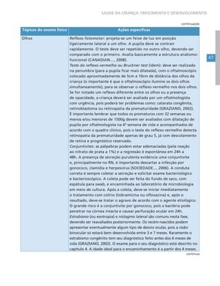 47
SAÚDE DA CRIANÇA: CRESCIMENTO E DESENVOLVIMENTO
Tópicos do exame físico Ações específicas
Olhos Reflexo fotomotor: projeta-se um feixe de luz em posição
ligeiramente lateral a um olho. A pupila deve se contrair
rapidamente. O teste deve ser repetido no outro olho, devendo ser
comparado com o primeiro. Avalia basicamente a estrutura anátomo-
funcional (CANADIAN…, 2008).
Teste do reflexo vermelho ou Bruckner test (idem): deve ser realizado
na penumbra (para a pupila ficar mais dilatada), com o oftalmoscópio
colocado aproximadamente de 5cm a 10cm de distância dos olhos da
criança (o importante é que o oftalmoscópio ilumine os dois olhos
simultaneamente), para se observar o reflexo vermelho nos dois olhos.
Se for notado um reflexo diferente entre os olhos ou a presença
de opacidade, a criança deverá ser avaliada por um oftalmologista
com urgência, pois poderá ter problemas como: catarata congênita,
retinoblastoma ou retinopatia da prematuridade (GRAZIANO, 2002).
É importante lembrar que todos os prematuros com 32 semanas ou
menos e/ou menores de 1500g devem ser avaliados com dilatação de
pupila por oftalmologista na 6ª semana de vida e acompanhados de
acordo com o quadro clínico, pois o teste do reflexo vermelho detecta
retinopatia da prematuridade apenas de grau 5, já com descolamento
de retina e prognóstico reservado.
Conjuntivites: as pálpebras podem estar edemaciadas (pela reação
ao nitrato de prata a 1%) e a regressão é espontânea em 24h a
48h. A presença de secreção purulenta evidencia uma conjuntivite
e, principalmente no RN, é importante descartar a infecção por
gonococo, clamídia e herpesvírus (SOCIEDADE..., 2006). A conduta
correta é sempre coletar a secreção e solicitar exame bacteriológico
e bacterioscópico. A coleta pode ser feita do fundo de saco, com
espátula para swab, e encaminhada ao laboratório de microbiologia
em meio de cultura. Após a coleta, deve-se iniciar imediatamente
o tratamento com colírio (tobramicina ou ofloxacina) e, após o
resultado, deve-se tratar o agravo de acordo com o agente etiológico.
O grande risco é a conjuntivite por gonococo, pois a bactéria pode
penetrar na córnea intacta e causar perfuração ocular em 24h.
Estrabismo (ou esotropia) e nistagmo lateral são comuns nesta fase,
devendo ser reavaliados posteriormente. Os recém-nascidos podem
apresentar eventualmente algum tipo de desvio ocular, pois a visão
binocular só estará bem desenvolvida entre 3 e 7 meses. Raramente o
estrabismo congênito tem seu diagnóstico feito antes dos 6 meses de
vida (GRAZIANO, 2002). O exame para o seu diagnóstico está descrito no
capítulo 4. A idade ideal para o encaminhamento é a partir dos 4 meses.
continuação
continua
 