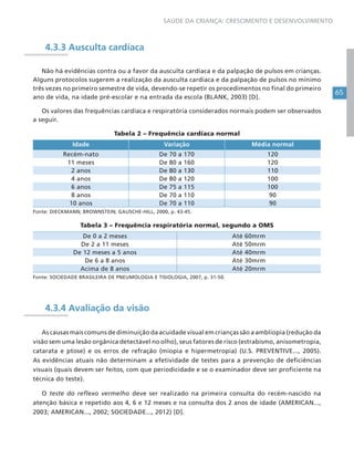 65
SAÚDE DA CRIANÇA: CRESCIMENTO E DESENVOLVIMENTO
4.3.3 Ausculta cardíaca
Não há evidências contra ou a favor da ausculta cardíaca e da palpação de pulsos em crianças.
Alguns protocolos sugerem a realização da ausculta cardíaca e da palpação de pulsos no mínimo
três vezes no primeiro semestre de vida, devendo-se repetir os procedimentos no final do primeiro
ano de vida, na idade pré-escolar e na entrada da escola (BLANK, 2003) [D].
Os valores das frequências cardíaca e respiratória considerados normais podem ser observados
a seguir.
Tabela 2 – Frequência cardíaca normal
Idade Variação Média normal
Recém-nato De 70 a 170 120
11 meses De 80 a 160 120
2 anos De 80 a 130 110
4 anos De 80 a 120 100
6 anos De 75 a 115 100
8 anos De 70 a 110 90
10 anos De 70 a 110 90
Fonte: DIECKMANN; BROWNSTEIN; GAUSCHE-HILL, 2000, p. 43-45.
Tabela 3 – Frequência respiratória normal, segundo a OMS
De 0 a 2 meses Até 60mrm
De 2 a 11 meses Até 50mrm
De 12 meses a 5 anos Até 40mrm
De 6 a 8 anos Até 30mrm
Acima de 8 anos Até 20mrm
Fonte: SOCIEDADE BRASILEIRA DE PNEUMOLOGIA E TISIOLOGIA, 2007, p. 31-50.
4.3.4 Avaliação da visão
As causas mais comuns de diminuição da acuidade visual em crianças são a ambliopia (redução da
visão sem uma lesão orgânica detectável no olho), seus fatores de risco (estrabismo, anisometropia,
catarata e ptose) e os erros de refração (miopia e hipermetropia) (U.S. PREVENTIVE..., 2005).
As evidências atuais não determinam a efetividade de testes para a prevenção de deficiências
visuais (quais devem ser feitos, com que periodicidade e se o examinador deve ser proficiente na
técnica do teste).
O teste do reflexo vermelho deve ser realizado na primeira consulta do recém-nascido na
atenção básica e repetido aos 4, 6 e 12 meses e na consulta dos 2 anos de idade (AMERICAN...,
2003; AMERICAN..., 2002; SOCIEDADE..., 2012) [D].
 