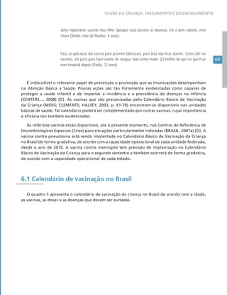 89
SAÚDE DA CRIANÇA: CRESCIMENTO E DESENVOLVIMENTO
Acho importante vacinar meu filho, [porque isso] previne as doenças. Ele é bem valente, nem
chora (Sheila, mãe de Nicolas, 4 anos).
Faço [a aplicação de] vacina para prevenir [doenças], para [eu] não ficar doente. Gosto [de me
vacinar], até peço para fazer exame de sangue. Não tenho medo. [É] melhor do que ter que ficar
num hospital depois (Paola, 12 anos).
É indiscutível o relevante papel de prevenção e promoção que as imunizações desempenham
na Atenção Básica à Saúde. Poucas ações são tão fortemente evidenciadas como capazes de
proteger a saúde infantil e de impactar a incidência e a prevalência de doenças na infância
(CENTERS..., 2008) [D]. As vacinas que são preconizadas pelo Calendário Básico de Vacinação
da Criança (MOSS; CLEMENTS; HALSEY, 2003, p. 61-70) encontram-se disponíveis nas unidades
básicas de saúde. Tal calendário poderá ser complementado por outras vacinas, cujas importância
e eficácia são também evidenciadas.
As referidas vacinas estão disponíveis, até o presente momento, nos Centros de Referência de
Imunobiológicos Especiais (Cries) para situações particularmente indicadas (BRASIL, 2007a) [D]. A
vacina contra pneumonia está sendo implantada no Calendário Básico de Vacinação da Criança
no Brasil de forma gradativa, de acordo com a capacidade operacional de cada unidade federada,
desde o ano de 2010. A vacina contra meningite tem previsão de implantação no Calendário
Básico de Vacinação da Criança para o segundo semestre e também ocorrerá de forma gradativa,
de acordo com a capacidade operacional de cada estado.
6.1 Calendário de vacinação no Brasil
O quadro 5 apresenta o calendário de vacinação da criança no Brasil de acordo com a idade,
as vacinas, as doses e as doenças que devem ser evitadas.
 