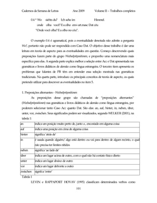 Cadernos da Semana de Letras                  Ano 2009          Volume II – Trabalhos completos

         0.4 * Wo      siehts du?     Ich sehe im                Himmel.
               onde olha você? Eu olho em+art.masc Dat céu
             “Onde você olha? Eu olho no céu”.


         O exemplo 0.4 é agramatical, pois a eventualidade denotada não admite a pergunta
 Wo?, portanto não pode ser respondida com Caso Dat. O objetivo desse trabalho é dar uma
 leitura em teoria de aspecto para as eventualidades em questão. Começo descrevendo quais
 preposições fazem parte do grupo Wechselpräpositionen, e proponho uma nomenclatura mais
 específica para elas. A segunda parte explica melhor a seleção entre Acc e Dat apresentada nas
 gramáticas e livros didáticos de alemão como língua estrangeira. O terceiro item apresenta os
 problemas que falantes de PB têm em entender essa seleção mostrada nas gramáticas
 tradicionais. Na quarta parte, introduzo os principais conceitos de teoria de aspecto, os quais
 pretendo utilizar para descrever as eventualidades no item 5.


 1. Preposições alternantes - Wechselpräpositionen
         As preposições desse grupo são chamadas de “preposições alternantes”
 (Wechselpräpositionen) nas gramáticas e livros didáticos de alemão como língua estrangeira, por
 poderem selecionar tanto Caso Acc quanto Dat. São elas: an, auf, hinter, in, neben, über,
 unter, vor, zwischen. Seus significados podem ser visualizados, segundo WELKER (2001), na
 tabela 1:
an           indica um posição muito perto de, junto a , encostado em alguma coisa
auf          indica uma posição em cima de alguma coisa
hinter       significa ‘atrás de’
in           é usada quando alguém/ algo está dentro ou vai para dentro de algum recinto, o qual
             não precisa ter limites nítidos
neben        significa ‘ao lado de’
über         indica um lugar acima de outro, com o qual não há contato físico direto
unter        indica um lugar abaixo de outro
vor          indica um lugar defronte a outro
zwischen     signifca ‘entre’
 Tabela 1
         LEVIN e RAPPAPORT HOVAV (1995) classificam determinados verbos como

                                                    101
 