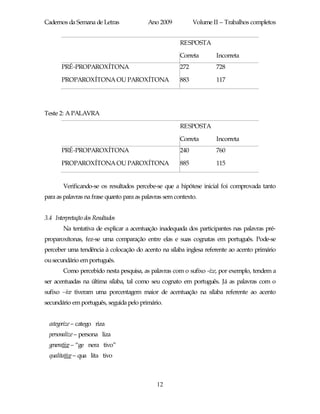 Cadernos da Semana de Letras              Ano 2009            Volume II – Trabalhos completos


                                                        RESPOSTA

                                                        Correta       Incorreta
       PRÉ-PROPAROXÍTONA                                272           728

       PROPAROXÍTONA OU PAROXÍTONA                      883           117




Teste 2: A PALAVRA

                                                        RESPOSTA

                                                        Correta       Incorreta
       PRÉ-PROPAROXÍTONA                                240           760

       PROPAROXÍTONA OU PAROXÍTONA                      885           115


        Verificando-se os resultados percebe-se que a hipótese inicial foi comprovada tanto
para as palavras na frase quanto para as palavras sem contexto.


3.4 Interpretação dos Resultados
        Na tentativa de explicar a acentuação inadequada dos participantes nas palavras pré-
proparoxítonas, fez-se uma comparação entre elas e suas cognatas em português. Pode-se
perceber uma tendência à colocação do acento na sílaba inglesa referente ao acento primário
ou secundário em português.
        Como percebido nesta pesquisa, as palavras com o sufixo -ize, por exemplo, tendem a
ser acentuadas na última sílaba, tal como seu cognato em português. Já as palavras com o
sufixo –ive tiveram uma porcentagem maior de acentuação na sílaba referente ao acento
secundário em português, seguida pelo primário.


  categorize – catego riza
  personalize – persona liza
  generative – “ge nera tivo”
  qualitative – qua lita tivo



                                              12
 