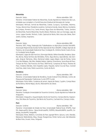 Maranhão
Executor: Seduc                                             Alunos atendidos: 500
Parceiros: Universidade Federal do Maranhão, Escola Agrotécnica Federal de São Luís,
entidades que compõem o Comitê Executivo Estadual da Educação do Campo.
Municípios: Mirinzal, Central do Maranhão, Cedral, Curupuru, Guimarães, Alcântra,
Turiaçu, Barreirinhas, Presidente Juscelino, Cachoeira Grande, Axixá, Morros, Humberto
de Campos, Primeira Cruz, Santo Amaro, Água Doce do Maranhão, Tutóia, Santana
do Maranhão, Paulino Maranhão, Paulino Neves, Pedreiras, São Luiz Gonzaga, Lago do
Junco, Lagoa Grande, Peritoró, Codó, Capinzal do Norte, Bom Jesus das Selvas, Bom
Jardim, Estreto, Imperatriz.

Piauí
Executor: Seduc                                             Alunos atendidos: 400
Parceiros: MST, Fetag, Federação dos Trabalhadores na Agricultura Familiar (Fetraf/PI),
Associação Regional das Escolas Família Agrícola do Piauí (Aefa/PI), Colégio Agrícola de
Teresina, da Universidade Federal do Piauí, Fundação Pe. Antônio Dante Civeiro (Funa-
ci), Fundação Santa Ângela.
Municípios: Lagoa do São Francisco, Domingos Morão, Milton Brandão, Brasileira, Bata-
lha, Barras, Nossa Senhora dos Remédios, Porto, Água Branca, Agricolândia, São Gon-
çalo, Angical, Palmeiras, Altos, Demerval Lobão, Lagoa Alegre, José de Freitas, Santa
Cruz dos Milagres, São Félix, Elesbão Veloso, Valença, Pimenteiras, Santa Rosa do Piauí,
Tanque do Piauí, São Francisco do Piauí, Wall Ferraz, Campinas do Piauís, Floresta do
Piauí, Simplício Mendes, Dom Expedito Lopes, Paquetá, Santa Cruz do Piauí, Coronel
José Dias, João Costa, Pedro Laurentino, Canto do Buriti.

Rondônia
Executor: Undime                                           Alunos atendidos: 300
Parceiros: Universidade Federal de Rondônia, Escola Sindical Chico Mendes, Centro de
Pesquisa de Populações Tradicionais Cuniã (CPPT-Cuniã).
Municípios: Porto Velho, Candeiras do Jamari, Itapuã do Oeste, Cujubim, Campo Novo
de Rondônia, Monte Negro, Buritis, Machadinho do Oeste.

Tocantins
Executor: Seduc                                             Alunos atendidos: 300
Parceiros: Fundação Universidade do Tocantins (Unitins), Escola Agrotécnica Federal de
Araguatins.
Municípios: Araguatins, Augustinópolis, Buritis do Tocantins, Carrasco Bonito, Esperan-
tina, Sítio Novo do Tocantins, São Bento do Tocantins, Cachoeirinha, Campos Lindos.

Pará
Executor: Undime                                          Alunos atendidos: 760
Parceiros: Universidade do Estado do Pará, Universidade Federal Rural, EFA/PA, Fata/
PA, Geperuaz/PA, Densa – Nova Amafrutas/PA, FVPP/PA, Mova/AJURI/PA, Issar/PA, Ce-
denpa, Arcafar/PA, Fetagri/PA.
Municípios: Breve, Belterra, Concórdia do Pará, Igarapé Mirim, Ipixuna, Jutiti, Marabá,
Maracanã, Medicilândia, Moju, Pacajá, Paragominas, Portel, Santa Luzia, São Sebastião
de Boa Vista, Uruará, Viseu, Xinguará.




Educação do Campo                                                                          33
 