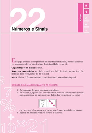 121
Jogos de Matemática de 1o
a 5o
Ano
22
Números e Sinais
Anos
3
o
4
o
2
o
5
o
1
o
Este jogo favorece a compreensão das escritas matemáticas, permite desenvol-
ver a compreensão e o uso de sinais de desigualdade (> ou <).
Organização da classe: duplas.
Recursos necessários: um dado normal, um dado de sinais, um tabuleiro, 20
fichas de duas cores, sendo 10 de cada cor.
Meta: Alinhar 3 fichas da mesma cor na horizontal, vertical ou diagonal.
ORIENTE SEUS ALUNOS QUANTO ÀS REGRAS
1. Os jogadores decidem quem começa o jogo.
2. Na sua vez, o jogador rola os dois dados e cobre no tabuleiro um número
que corresponde ao que mostra os dados. Por exemplo, se ele tirou:
ele cobre um número que seja menor que 3, com uma ficha da sua cor.
3. Apenas um número pode ser coberto a cada vez.
menor
que
 