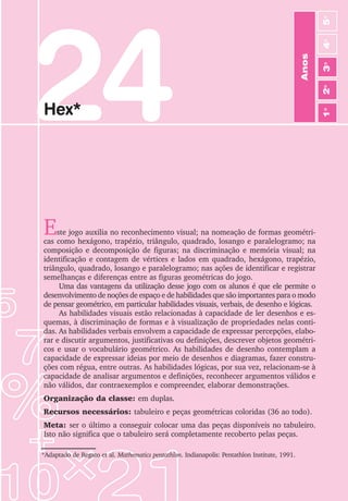129
Jogos de Matemática de 1o
a 5o
Ano
24
Hex*
Este jogo auxilia no reconhecimento visual; na nomeação de formas geométri-
cas como hexágono, trapézio, triângulo, quadrado, losango e paralelogramo; na
composição e decomposição de figuras; na discriminação e memória visual; na
identificação e contagem de vértices e lados em quadrado, hexágono, trapézio,
triângulo, quadrado, losango e paralelogramo; nas ações de identificar e registrar
semelhanças e diferenças entre as figuras geométricas do jogo.
Uma das vantagens da utilização desse jogo com os alunos é que ele permite o
desenvolvimento de noções de espaço e de habilidades que são importantes para o modo
de pensar geométrico, em particular habilidades visuais, verbais, de desenho e lógicas.
As habilidades visuais estão relacionadas à capacidade de ler desenhos e es-
quemas, à discriminação de formas e à visualização de propriedades nelas conti-
das. As habilidades verbais envolvem a capacidade de expressar percepções, elabo-
rar e discutir argumentos, justificativas ou definições, descrever objetos geométri-
cos e usar o vocabulário geométrico. As habilidades de desenho contemplam a
capacidade de expressar ideias por meio de desenhos e diagramas, fazer constru-
ções com régua, entre outras. As habilidades lógicas, por sua vez, relacionam-se à
capacidade de analisar argumentos e definições, reconhecer argumentos válidos e
não válidos, dar contraexemplos e compreender, elaborar demonstrações.
Organização da classe: em duplas.
Recursos necessários: tabuleiro e peças geométricas coloridas (36 ao todo).
Meta: ser o último a conseguir colocar uma das peças disponíveis no tabuleiro.
Isto não significa que o tabuleiro será completamente recoberto pelas peças.
*Adaptado de Regato et al. Mathematics pentathlon. Indianapolis: Pentathlon Institute, 1991.
Anos
3
o
4
o
2
o
5
o
1
o
 