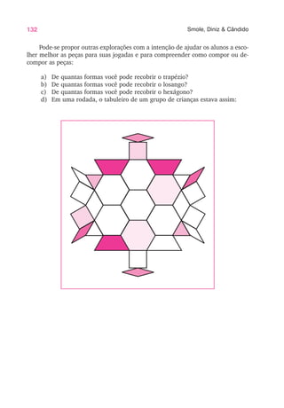 132 Smole, Diniz & Cândido
Pode-se propor outras explorações com a intenção de ajudar os alunos a esco-
lher melhor as peças para suas jogadas e para compreender como compor ou de-
compor as peças:
a) De quantas formas você pode recobrir o trapézio?
b) De quantas formas você pode recobrir o losango?
c) De quantas formas você pode recobrir o hexágono?
d) Em uma rodada, o tabuleiro de um grupo de crianças estava assim:
 