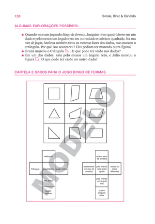 138 Smole, Diniz & Cândido
M
O
D
E
L
O
ALGUMAS EXPLORAÇÕES POSSÍVEIS:
N Quando estavam jogando Bingo de formas, Joaquim tirou quadrilátero em um
dado e pelo menos um ângulo reto em outro dado e cobriu o quadrado. Na sua
vez de jogar, Antônia também tirou as mesmas faces dos dados, mas marcou o
retângulo. Por que isso aconteceu? Eles podiam ter marcado outra figura?
N Bruna marcou o triângulo . O que pode ter saído nos dados?
N Em um dos dados, saiu pelo menos um ângulo reto, e Júlio marcou a
figura . O que pode ter saído no outro dado?
CARTELA E DADOS PARA O JOGO BINGO DE FORMAS
retângulo
Triângulo quadrilátero quatro lados
três lados
quatro
vértices
quatro eixos
de simetria
exatamente
um eixo de
simetria
pelo menos
dois lados
iguais
todos os
lados
diferentes
pelo menos
um ângulo
reto
quatro
ângulos
retos
 