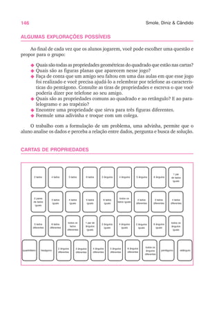146 Smole, Diniz & Cândido
ALGUMAS EXPLORAÇÕES POSSÍVEIS
Ao final de cada vez que os alunos jogarem, você pode escolher uma questão e
propor para o grupo:
N Quais são todas as propriedades geométricas do quadrado que estão nas cartas?
N Quais são as figuras planas que aparecem nesse jogo?
N Faça de conta que um amigo seu faltou em uma das aulas em que esse jogo
foi realizado e você precisa ajudá-lo a relembrar por telefone as caracterís-
ticas do pentágono. Consulte as tiras de propriedades e escreva o que você
poderia dizer por telefone ao seu amigo.
N Quais são as propriedades comuns ao quadrado e ao retângulo? E ao para-
lelogramo e ao trapézio?
N Encontre uma propriedade que sirva para três figuras diferentes.
N Formule uma adivinha e troque com um colega.
O trabalho com a formulação de um problema, uma advinha, permite que o
aluno analise os dados e perceba a relação entre dados, pergunta e busca de solução.
CARTAS DE PROPRIEDADES
3 lados 4 lados 5 lados 6 lados 3 ângulos 4 ângulos 5 ângulos 6 ângulos
2 pares
de lados
iguais
3 lados
iguais
4 lados
iguais
5 lados
iguais
6 lados
iguais
todos os
lados iguais
2 lados
diferentes
3 lados
diferentes
5 lados
diferentes
6 lados
diferentes
todos os
lados
diferentes
1 par de
ângulos
iguais
3 ângulos
iguais
4 ângulos
iguais
5 ângulos
iguais
6 ângulos
iguais
1 par
de lados
iguais
4 lados
diferentes
todos os
ângulos
iguais
2 ângulos
diferentes
3 ângulos
diferentes
4 ângulos
diferentes
5 ângulos
diferentes
6 ângulos
diferentes
todos os
ângulos
diferentes
quadrilátero hexágono pentágono retângulo
 