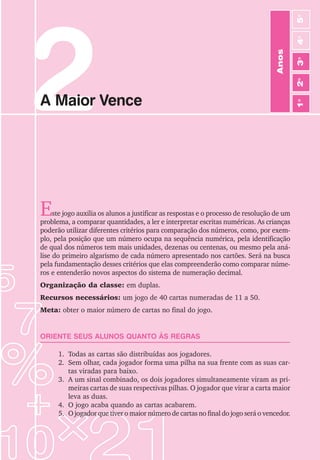 25
Jogos de Matemática de 1o
a 5o
Ano
2
A Maior Vence
Este jogo auxilia os alunos a justificar as respostas e o processo de resolução de um
problema, a comparar quantidades, a ler e interpretar escritas numéricas. As crianças
poderão utilizar diferentes critérios para comparação dos números, como, por exem-
plo, pela posição que um número ocupa na sequência numérica, pela identificação
de qual dos números tem mais unidades, dezenas ou centenas, ou mesmo pela aná-
lise do primeiro algarismo de cada número apresentado nos cartões. Será na busca
pela fundamentação desses critérios que elas compreenderão como comparar núme-
ros e entenderão novos aspectos do sistema de numeração decimal.
Organização da classe: em duplas.
Recursos necessários: um jogo de 40 cartas numeradas de 11 a 50.
Meta: obter o maior número de cartas no final do jogo.
ORIENTE SEUS ALUNOS QUANTO ÀS REGRAS
1. Todas as cartas são distribuídas aos jogadores.
2. Sem olhar, cada jogador forma uma pilha na sua frente com as suas car-
tas viradas para baixo.
3. A um sinal combinado, os dois jogadores simultaneamente viram as pri-
meiras cartas de suas respectivas pilhas. O jogador que virar a carta maior
leva as duas.
4. O jogo acaba quando as cartas acabarem.
5. O jogador que tiver o maior número de cartas no final do jogo será o vencedor.
Anos
3
o
4
o
2
o
5
o
1
o
 