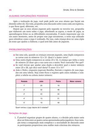 26 Smole, Diniz & Cândido
ALGUMAS EXPLORAÇÕES POSSÍVEIS
Após a realização do jogo, você pode pedir aos seus alunos que façam um
desenho sobre ele. Em roda, proponha uma discussão sobre como cada um registrou,
o que ficou igual, diferente, etc.
Depois que os seus alunos jogaram pela segunda ou terceira vez, proponha
que elaborem um texto sobre o jogo, abordando as regras, o modo de jogar, as
aprendizagens feitas ou as dificuldades encontradas. É muito importante que em
um outro momento, antes de propor esse jogo novamente, o texto seja utilizado
para relembrar como o jogo é realizado. Por isso, cada criança deve ter uma cópia
do texto que ajudou a elaborar, o qual será lido antes de jogarem.
PROBLEMATIZAÇÕES
N Em uma sala, quando as crianças estavam jogando, uma dupla comparava
as cartas com os números 12 e 21. Qual é a maior carta?
N Uma outra dupla comparava as cartas 23 e 32. A criança que tinha a carta
de número 23 disse que a sua carta era a maior. Você concorda? Por quê?
N Se você tivesse que ajudar uma dupla a descobrir qual o maior número
entre 25 e 28, que dica você daria? E entre 13 e 31?
N João e Pedro, enquanto jogavam Batalha, fizeram o registro de suas joga-
das em uma tabela. Veja como ficou o registro após cinco rodadas e com-
plete a tabela na coluna maior número:
Rodada João Pedro Maior número
Quem venceu o jogo depois de 5 rodadas?
1ª
25 18
2ª
3ª
4ª
32
43
13
19
48
34
31
49
5ª
Variações do jogo
1. É possível organizar grupos de quatro alunos, e a decisão pela maior carta
deve ser feita entre as quatro cartas apresentadas pelos jogadores. Essa varia-
ção torna a comparação mais complexa e a necessidade de discussão entre
os participantes proporciona uma análise mais criteriosa dos números.
 