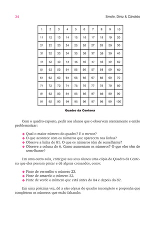 34 Smole, Diniz & Cândido
Com o quadro exposto, pedir aos alunos que o observem atentamente e então
problematizar:
N Qual o maior número do quadro? E o menor?
N O que acontece com os números que aparecem nas linhas?
N Observe a linha do 81. O que os números têm de semelhante?
N Observe a coluna do 6. Como aumentam os números? O que eles têm de
semelhante?
Em uma outra aula, entregue aos seus alunos uma cópia do Quadro da Cente-
na que eles possam pintar e dê alguns comandos, como:
N Pinte de vermelho o número 23.
N Pinte de amarelo o número 32.
N Pinte de verde o número que está antes do 84 e depois do 82.
Em uma próxima vez, dê a eles cópias do quadro incompleto e proponha que
completem os números que estão faltando:
1 2 3 4 5 6 7 8 9 10
11 12 13 14 15 16 17 18 19 20
21 22 23 24 25 26 27 28 29 30
31 32 33 34 35 36 37 38 39 40
41 42 43 44 45 46 47 48 49 50
51 52 53 54 55 56 57 58 59 60
61 62 63 64 65 66 67 68 69 70
71 72 73 74 75 76 77 78 79 80
81 82 83 84 85 86 87 88 89 90
91 92 93 94 95 96 97 98 99 100
Quadro da Centena
 