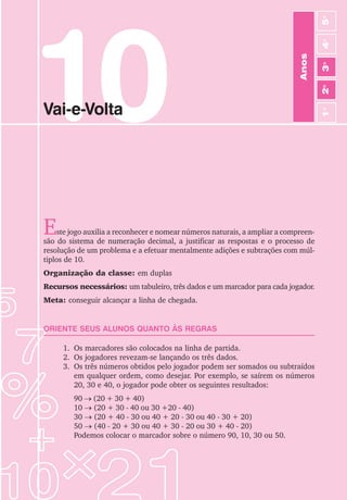 10
Vai-e-Volta
Este jogo auxilia a reconhecer e nomear números naturais, a ampliar a compreen-
são do sistema de numeração decimal, a justificar as respostas e o processo de
resolução de um problema e a efetuar mentalmente adições e subtrações com múl-
tiplos de 10.
Organização da classe: em duplas
Recursos necessários: um tabuleiro, três dados e um marcador para cada jogador.
Meta: conseguir alcançar a linha de chegada.
ORIENTE SEUS ALUNOS QUANTO ÀS REGRAS
1. Os marcadores são colocados na linha de partida.
2. Os jogadores revezam-se lançando os três dados.
3. Os três números obtidos pelo jogador podem ser somados ou subtraídos
em qualquer ordem, como desejar. Por exemplo, se saírem os números
20, 30 e 40, o jogador pode obter os seguintes resultados:
90 → (20 + 30 + 40)
10 → (20 + 30 - 40 ou 30 +20 - 40)
30 → (20 + 40 - 30 ou 40 + 20 - 30 ou 40 - 30 + 20)
50 → (40 - 20 + 30 ou 40 + 30 - 20 ou 30 + 40 - 20)
Podemos colocar o marcador sobre o número 90, 10, 30 ou 50.
Anos
3
o
4
o
2
o
5
o
1
o
 