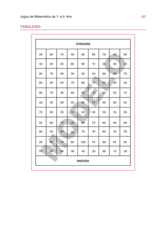 67
Jogos de Matemática de 1o
a 5o
Ano
M
O
D
E
L
O
TABULEIRO
CHEGADA
20 90 70 40 60 80 70 50 90
50 40 30 80 90 10 20 50 40
80 70 60 30 50 40 90 20 70
60 20 50 70 80 70 60 40 30
80 70 30 60 40 10 20 50 10
20 40 80 50 90 70 60 80 50
70 30 20 10 50 40 50 70 30
50 80 70 20 80 70 60 90 80
80 40 50 60 70 30 60 50 30
20 80 10 80 100 70 90 40 50
70 50 60 90 40 20 80 10 30
PARTIDA
 