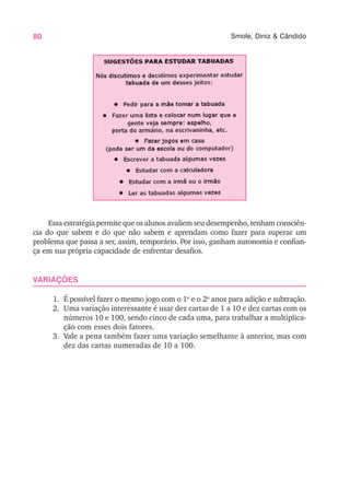 80 Smole, Diniz & Cândido
Essa estratégia permite que os alunos avaliem seu desempenho, tenham consciên-
cia do que sabem e do que não sabem e aprendam como fazer para superar um
problema que passa a ser, assim, temporário. Por isso, ganham autonomia e confian-
ça em sua própria capacidade de enfrentar desafios.
VARIAÇÕES
1. É possível fazer o mesmo jogo com o 1o
e o 2o
anos para adição e subtração.
2. Uma variação interessante é usar dez cartas de 1 a 10 e dez cartas com os
números 10 e 100, sendo cinco de cada uma, para trabalhar a multiplica-
ção com esses dois fatores.
3. Vale a pena também fazer uma variação semelhante à anterior, mas com
dez das cartas numeradas de 10 a 100.
 