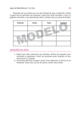 99
Jogos de Matemática de 1o
a 5o
Ano
MODELO
Proponha aos seus alunos que, em uma situação de jogo, completem a tabela
a seguir com as operações que armaram a partir das cartas sorteadas e usem, se
julgarem necessário, o que aprenderam sobre a relação entre os termos da divisão:
Dividendo Divisor Resto Quociente
VARIAÇÕES DO JOGO
1. Depois que todos efetuarem suas divisões, dê-lhes 60 segundos para
rearranjar os algarismos e obter um quociente maior. Pergunte ao seus
alunos qual é o segredo.
2. Uma forma diferente de jogar é juntar outro algarismo ao divisor ou ao
dividendo. Nesse caso, em vez de quatro, sorteie cinco cartas.
 