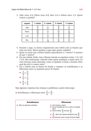 103
Jogos de Matemática de 1o
a 5o
Ano
4. Durante o jogo, os alunos organizaram uma tabela com as frações que
cada um tirou. Quem ganhou o jogo após quatro rodadas?
5. Quais as cartas que contêm frações equivalentes a 1 inteiro? E maiores
do que 1 inteiro?
6. Em um rodada, Paulo, Ana e Renato tiraram as seguintes cartas: 1/2, 4/8
e 3/6. Eles começaram a discutir sobre quem conseguiu a maior carta. Se
você estivesse nessa discussão, como os ajudaria a tomar a decisão sobre
qual das três é a maior carta?
7. Use a tabela com as barras de fração e compare as semelhanças e as
diferenças entre os seguintes pares de fração:
N
Jogador 1ª
rodada 2ª
rodada 3ª
rodada 4ª
rodada
Júlia
Paulo
Luís
Bia
3. Júlia virou 2/4, Flávio tirou 4/8, Beto 3/6 e Otávio tirou 1/3. Quem
venceu a partida?
2
4
1
2
8
6
7
3
10
10
1
4
3
6
4
10
4
4
1
3
6
8
3
9
1
5
1
10
2
8
3
2
3
6
e
6
3
N 3
7
e
7
3
N
Veja algumas respostas das crianças a problemas a partir desse jogo:
N Semelhanças e diferenças entre :
8
6
e
6
8
3
6
e
6
3
N Um inverte o outro
N Um é 6 partes de 3 e o outro é 3 partes
de 6.
N Que é maior do que
Diferenças
N Têm os mesmos números
Semelhanças
6
3
3
6
N não é do mesmo tamanho que
3
6
6
3
N Um 6 tá em cima e outro 6 tá em baixo
 