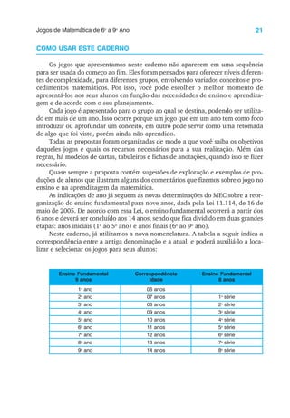 21
Jogos de Matemática de 6o
a 9o
Ano
COMO USAR ESTE CADERNO
Os jogos que apresentamos neste caderno não aparecem em uma sequência
para ser usada do começo ao fim. Eles foram pensados para oferecer níveis diferen-
tes de complexidade, para diferentes grupos, envolvendo variados conceitos e pro-
cedimentos matemáticos. Por isso, você pode escolher o melhor momento de
apresentá-los aos seus alunos em função das necessidades de ensino e aprendiza-
gem e de acordo com o seu planejamento.
Cada jogo é apresentado para o grupo ao qual se destina, podendo ser utiliza-
do em mais de um ano. Isso ocorre porque um jogo que em um ano tem como foco
introduzir ou aprofundar um conceito, em outro pode servir como uma retomada
de algo que foi visto, porém ainda não aprendido.
Todas as propostas foram organizadas de modo a que você saiba os objetivos
daqueles jogos e quais os recursos necessários para a sua realização. Além das
regras, há modelos de cartas, tabuleiros e fichas de anotações, quando isso se fizer
necessário.
Quase sempre a proposta contém sugestões de exploração e exemplos de pro-
duções de alunos que ilustram alguns dos comentários que fizemos sobre o jogo no
ensino e na aprendizagem da matemática.
As indicações de ano já seguem as novas determinações do MEC sobre a reor-
ganização do ensino fundamental para nove anos, dada pela Lei 11.114, de 16 de
maio de 2005. De acordo com essa Lei, o ensino fundamental ocorrerá a partir dos
6 anos e deverá ser concluído aos 14 anos, sendo que fica dividido em duas grandes
etapas: anos iniciais (1o
ao 5o
ano) e anos finais (6o
ao 9o
ano).
Neste caderno, já utilizamos a nova nomenclatura. A tabela a seguir indica a
correspondência entre a antiga denominação e a atual, e poderá auxiliá-lo a loca-
lizar e selecionar os jogos para seus alunos:
1o
ano
2o
ano
3o
ano
4o
ano
5o
ano
6o
ano
7o
ano
8o
ano
9o
ano
06 anos
07 anos
08 anos
09 anos
10 anos
11 anos
12 anos
13 anos
14 anos
1a
série
2a
série
3a
série
4a
série
5a
série
6a
série
7a
série
8a
série
Ensino Fundamental
9 anos
Correspondência
Idade
Ensino Fundamental
8 anos
 