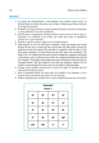 30 Smole, Diniz & Milani
REGRAS
1. As cartas são embaralhadas e cada jogador deve receber cinco cartas. As
demais ficam no centro da mesa, com as faces voltadas para baixo, forman-
do o lago de pescaria.
2. O objetivo do jogo é formar o maior número de pares. Um par corresponde
a uma potência e seu valor numérico.
3. Inicialmente, os jogadores formam todos os pares com as cartas que re-
ceberam e os colocam à sua frente, de modo que todos os jogadores
possam ver o par formado.
4. Decide-se quem começa. Joga-se no sentido horário.
5. Cada jogador, na sua vez, pede para o seguinte a carta que desejar para tentar
formar um par com as cartas que tem na sua mão. Ele pode pedir na forma de
potência ou como um número. Por exemplo, se o jogador A tiver na mão o 52
ele
deve tentar conseguir o 25 para formar um par. Ele, então, diz ao próximo: “Eu
queroo25”.Seocolegativeressacarta,eledeveentregá-laeojogadorAquepediu
a carta forma o par e o coloca em seu monte. Se o colega não possuir essa carta ele
diz:“Pesque!”.EojogadorAdevepegarumacartadomontenocentrodamesa: se
conseguir formar o par que deseja ou um outro par qualquer, coloca-o em seu
monte; se não conseguir, fica com a carta em sua mão e o jogo prossegue.
6. O jogo acaba quando terminarem as cartas do lago, ou quando não for
mais possível formar pares.
7. Não é permitido blefar. Se uma carta for pedida a um jogador e ele a
possuir, deve entregá-la sob pena de sair do jogo.
8. Ganha o jogador que, ao final, tiver o maior número de pares em seu monte.
PESCARIA
Cartas 1
22
32
43
72
103
23
33
52
82
104
24
34
53
92
13
25
42
62
102
17
 