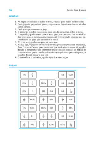 36 Smole, Diniz & Milani
REGRAS
1. As peças são colocadas sobre a mesa, viradas para baixo e misturadas.
2. Cada jogador pega cinco peças, enquanto as demais continuam viradas
sobre a mesa.
3. Decide-se quem começa o jogo.
4. O primeiro jogador coloca uma peça virada para cima, sobre a mesa.
5. O segundo jogador tenta colocar uma peça, em que uma das extremida-
des represente o mesmo número que está representado em uma das ex-
tremidades da peça que está sobre a mesa.
6. Só pode ser jogada uma peça de cada vez.
7. Na sua vez, o jogador que não tiver uma peça que possa ser encaixada,
deve “comprar” outra peça no monte que está sobre a mesa. O jogador
deverá ir comprando até encontrar uma peça que encaixe. Se depois de
comprar cinco peças ainda assim não conseguir uma peça adequada, o
jogador deverá passar a sua vez.
8. O vencedor é o primeiro jogador que ficar sem peças.
PEÇAS
50%
25%
20%
1
10
1
8
10%
1
3
1
5
1
33,3%
0,333
0,1
12,5%
1
4
0,25 0,5
1
1
50%
33,3% 0,25
1
5
1
2
1
4
0,125
0,2 12,5%
0,5 33,3%
0,5
1
10
1
5
10%
1
4
20%
0,1 12,5%
1
10
12,5%
1
10
20%
 