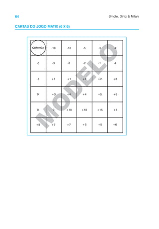 64 Smole, Diniz & Milani
M
O
D
E
L
O
CORINGA -10 -10 -5 -5 -4
-3 -3 -2 -2 -1 -4
-1 +1 +1 +2 +2 +3
0 +3 +4 +4 +5 +5
0 0 +10 +10 +15 +8
+8 +7 +7 +5 +5 +6
CARTAS DO JOGO MATIX (6 X 6)
 