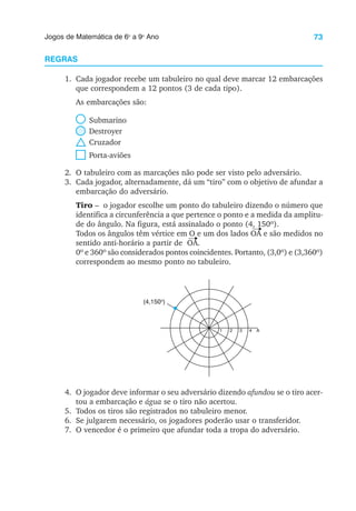73
Jogos de Matemática de 6o
a 9o
Ano
REGRAS
1. Cada jogador recebe um tabuleiro no qual deve marcar 12 embarcações
que correspondem a 12 pontos (3 de cada tipo).
As embarcações são:
2. O tabuleiro com as marcações não pode ser visto pelo adversário.
3. Cada jogador, alternadamente, dá um “tiro” com o objetivo de afundar a
embarcação do adversário.
Tiro – o jogador escolhe um ponto do tabuleiro dizendo o número que
identifica a circunferência a que pertence o ponto e a medida da amplitu-
de do ângulo. Na figura, está assinalado o ponto (4, 150º).
Todos os ângulos têm vértice em O e um dos lados OA e são medidos no
sentido anti-horário a partir de OA.
0º e 360º são considerados pontos coincidentes. Portanto, (3,0º) e (3,360º)
correspondem ao mesmo ponto no tabuleiro.
(4,150o
)
1 2 3 4 A
4. O jogador deve informar o seu adversário dizendo afundou se o tiro acer-
tou a embarcação e água se o tiro não acertou.
5. Todos os tiros são registrados no tabuleiro menor.
6. Se julgarem necessário, os jogadores poderão usar o transferidor.
7. O vencedor é o primeiro que afundar toda a tropa do adversário.
Submarino
Destroyer
Cruzador
Porta-aviões
 