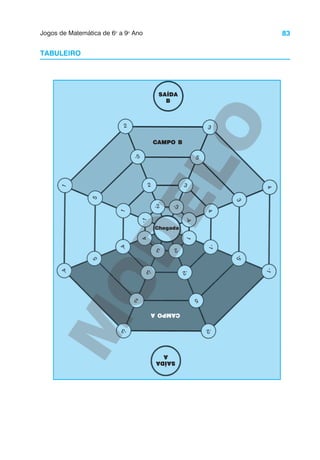 83
Jogos de Matemática de 6o
a 9o
Ano
TABULEIRO
SAÍDA
B
SAÍDA
A
CAMPO
A
CAMPO B
2 3
-5
2
-2
5
3
-3
4
1
3
4
-
4
5
1
-
1
-
3
-
4
5
-
4
2
-
3
3
-
2
-
1
4
-
5
-
1
1
5
-
2
2
Chegada
 