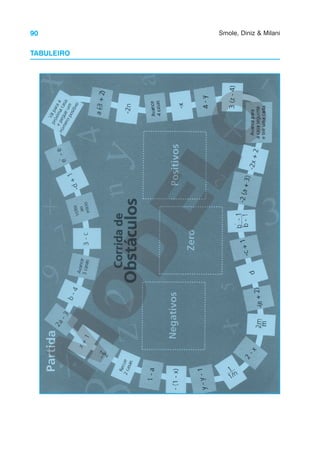 90 Smole, Diniz & Milani
TABULEIRO
 