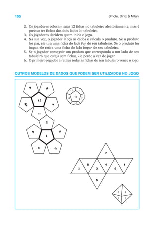 100 Smole, Diniz & Milani
2. Os jogadores colocam suas 12 fichas no tabuleiro aleatoriamente, mas é
preciso ter fichas dos dois lados do tabuleiro.
3. Os jogadores decidem quem inicia o jogo.
4. Na sua vez, o jogador lança os dados e calcula o produto. Se o produto
for par, ele tira uma ficha do lado Par de seu tabuleiro. Se o produto for
ímpar, ele retira uma ficha do lado Ímpar de seu tabuleiro.
5. Se o jogador conseguir um produto que corresponda a um lado de seu
tabuleiro que esteja sem fichas, ele perde a vez de jogar.
6. O primeiro jogador a retirar todas as fichas de seu tabuleiro vence o jogo.
OUTROS MODELOS DE DADOS QUE PODEM SER UTILIZADOS NO JOGO
12
11
10
8 7
1
1
0
9 8
7
12
11
9
5
4
3
1
2
2 8
3 5
2
8
3
4
6
1
7
5
 