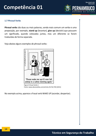 14
Técnico em Segurança do Trabalho
1.7 Phrasal Verbs
Phrasal verbs são duas ou mais palavras, sendo mais comum um verbo e uma
preposição, por exemplo, stand up (levantar), give up (desistir) que possuem
um significado, quando colocadas juntas, mas um diferente se forem
traduzidas de forma separada.
Veja abaixo alguns exemplos de phrasal verbs:
Figura 5-frasal Verbs 1
Fonte: www.aboutsafety.com/article.cfm?id=704 (2015)
No exemplo acima, aparece o frasal verb WAKE UP (acordar, despertar).
Competência 01
 