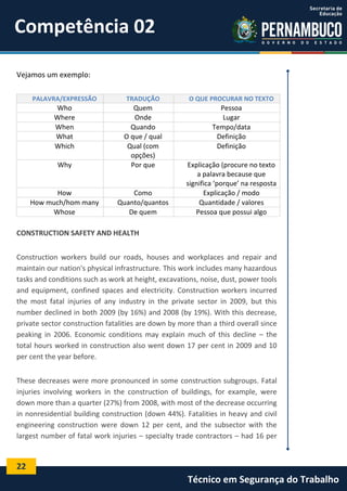 22
Técnico em Segurança do Trabalho
Vejamos um exemplo:
PALAVRA/EXPRESSÃO TRADUÇÃO O QUE PROCURAR NO TEXTO
Who Quem Pessoa
Where Onde Lugar
When Quando Tempo/data
What O que / qual Definição
Which Qual (com
opções)
Definição
Why Por que Explicação (procure no texto
a palavra because que
significa ‘porque’ na resposta
How Como Explicação / modo
How much/hom many Quanto/quantos Quantidade / valores
Whose De quem Pessoa que possui algo
CONSTRUCTION SAFETY AND HEALTH
Construction workers build our roads, houses and workplaces and repair and
maintain our nation's physical infrastructure. This work includes many hazardous
tasks and conditions such as work at height, excavations, noise, dust, power tools
and equipment, confined spaces and electricity. Construction workers incurred
the most fatal injuries of any industry in the private sector in 2009, but this
number declined in both 2009 (by 16%) and 2008 (by 19%). With this decrease,
private sector construction fatalities are down by more than a third overall since
peaking in 2006. Economic conditions may explain much of this decline – the
total hours worked in construction also went down 17 per cent in 2009 and 10
per cent the year before.
These decreases were more pronounced in some construction subgroups. Fatal
injuries involving workers in the construction of buildings, for example, were
down more than a quarter (27%) from 2008, with most of the decrease occurring
in nonresidential building construction (down 44%). Fatalities in heavy and civil
engineering construction were down 12 per cent, and the subsector with the
largest number of fatal work injuries – specialty trade contractors – had 16 per
Competência 02
 