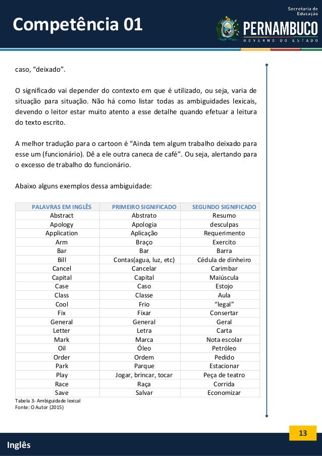 Caderno - Segurança do Trabalho - Inglês 2015