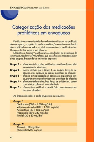ENXAQUECA: PROFILAXIA DAS CRISES
40
Categorização das medicações
profiláticas em enxaqueca
Devido à enorme variedade de medicações utilizadas na profilaxia
da enxaqueca, a opção da melhor medicação envolve a avaliação
das morbidades associadas, os efeitos colaterais e as evidências cien-
tíficas existentes sobre a sua eficácia.
Silberstein e Freitag30
publicaram os resultados de avaliação da
American Academy of Neurology, que classificou as medicações em
cinco grupos, baseando-se em vários aspectos:
Grupo 1 – eficácia média a alta, evidências científicas fortes, efei-
tos colaterais toleráveis;
Grupo 2 – menor eficácia que o Grupo 1, ou limitada força de evi-
dências, mas ausência de provas científicas de eficácia;
Grupo 3 – eficácia clínica baseada em consenso e experiência clíni-
ca, porém ausência de evidências científicas de eficácia;
Grupo 4 – eficácia média a alta, boa força de evidências, porém
com efeitos colaterais consideráveis;
Grupo 5 – não existem evidências de eficácia quando compara-
das com placebo.
As drogas alocadas a cada grupo são as seguintes:
Grupo 1
Divalproato (500 a 1.500 mg/dia)
Valproato de sódio (800 a 1.500 mg/dia)
Amitriptilina (30 a 150 mg/dia)
Propranolol (80 a 240 mg/dia)
Timolol (20 a 30 mg/dia)
Grupo 2
Atenolol (100 mg/dia)
Metoprolol (200 mg/dia)
 