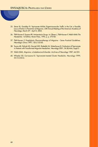 ENXAQUECA: PROFILAXIA DAS CRISES
48
35. Storer RJ, Goadsby PJ. Topiramate Inhibits Trigeminovascular Traffic in the Cat: a Possible
Locus of Action in Prevention of Migraine. 55th Annual Meeting of the American Academy of
Neurology, March 29 – April 5, 2003.
36. Tfelt-Hansen P, Saxena PR. Antiserotonin Drugs. In: Olesen J, Tfelt-Hansen P, Welch KMA The
Headaches. 1st Edition, Raven Press, 1993, p. p. 373-82.
37. Tfelt-Hansen P. Prophylactic Pharmacotherapy of Migraine – Some Practical Guidelines.
Neurologic Clinics 1997; 15(1):153-65.
38. Towne AR, Palinski KS, Garnett WR, Shebelski HL, Waterhouse EJ. Evaluation of Topiramate
in Patients with Transformed Migraine Headaches. Neurology 2001; 56 (8):A64, Suppl.3.
39. Welch KMA. Migraine: a biobehavioral disorder. Archives of Neurology 1987; 44:323.
40. Wheeler SD, Carrazana EJ. Topiramate-treated Cluster Headache. Neurology 1999;
53 (1):234-6.
 