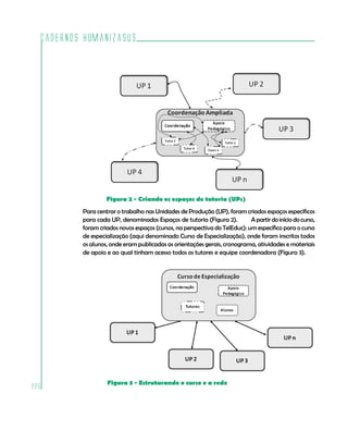 Cadernos HumanizaSUS
226
Para centrar o trabalho nas Unidades de Produção (UP), foram criados espaços específicos
para cada UP, denominados Espaços de tutoria (Figura 2). 	 Apartirdoiníciodocurso,
foram criados novos espaços (cursos, na perspectiva do TelEduc): um específico para o curso
de especialização (aqui denominado Curso de Especialização), onde foram inscritos todos
os alunos, onde eram publicadas as orientações gerais, cronograma, atividades e materiais
de apoio e ao qual tinham acesso todos os tutores e equipe coordenadora (Figura 3).
Figura 2 - Criando os espaços de tutoria (UPs)
Figura 3 - Estruturando o curso e a rede
 