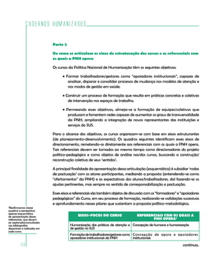 Cadernos HumanizaSUS

                             Parte 2

                             De como se articulam os eixos de estruturação dos cursos e os referenciais com
                             os quais a PNH opera

                             Os cursos da Política Nacional de Humanização têm os seguintes objetivos:

                                   • Formar trabalhadores/gestores como “apoiadores institucionais”, capazes de
                                      analisar, disparar e consolidar processos de mudança nos modelos de atenção e
                                      nos modos de gestão em saúde;

                                   • Construir um processo de formação que resulte em práticas concretas e coletivas
                                      de intervenção nos espaços de trabalho;

                                   • Permeando esses objetivos, almeja-se a formação de equipes/coletivos que
                                      produzam e fomentem redes capazes de aumentar os graus de transversalidade
                                      da PNH, ampliando a integração de novos representantes das instituições e
                                      serviços do SUS.

                             Para o alcance dos objetivos, os cursos organizam-se com base em eixos estruturantes
                             (de planejamento-desenvolvimento). Os quadros seguintes identificam esses eixos de
                             direcionamento, remetendo-os diretamente aos referenciais com os quais a PNH opera.
                             Tais referenciais devem ser tomados ao mesmo tempo como direcionadores do projeto
                             político-pedagógico e como objetos de análise nos/dos cursos, buscando a construção/
                             reconstrução coletiva de seus ‘sentidos’.

                             A principal finalidade da apresentação dessa articulação (esquemática) é subsidiar ‘rodas
                             de pactuação’ com os atores participantes, mediando a proposta (entendendo-se como
                             “ofertamentos” da PNH) e as expectativas dos alunos/trabalhadores, daí fazendo-se os
                             ajustes pertinentes, mas sempre no sentido de corresponsabilização e pactuação.

                             Esses eixos e referenciais são também objetos de discussão com os “formadores” e “apoiadores
                             pedagógicos” do Curso, em seu processo de formação, realizando-se validações sucessivas
                             e aprofundamento nesses pilares que sustentam a proposta político-metodológica.
2
 Reafirmamos (nesse
quadro) a perspectiva
apenas esquemática
de apresentação desses                      EIXOS-FOCOS DO CURSO                 REFERENCIAIS COM OS QUAIS A
referenciais, que devem                                                                 PNH OPERA2
ser explorados/consultados
nas bibliografias                      Humanização das práticas de atenção e Concepção de humano e humanização
disponíveis e indicadas em             de gestão no SUS
cada curso.
                                       Formação de trabalhadores/gestores como Concepção de apoio e apoiadores
                                       apoiadores institucionais da PNH        institucionais
         100                                                                                                  continua..
 