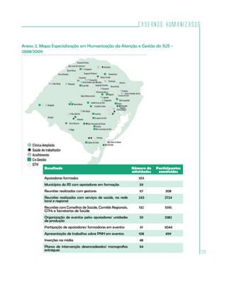Cadernos HumanizaSUS

Anexo 2. Mapa Especialização em Humanização da Atenção e Gestão do SUS -
2008/2009




          Resultado                                             Número de    Participantes
                                                                atividades    envolvidos
          Apoiadores formados                                      103
          Municípios do RS com apoiadores em formação               59
          Reuniões realizadas com gestores                          67           308
          Reuniões realizadas com serviços de saúde, na rede       243           2724
          local e regional
          Reuniões com Conselhos de Saúde, Comitês Regionais,      132           1595
          GTHs e Secretarias de Saúde
          Organização de eventos pelos apoiadores/ unidades         29           3382
          de produção
          Partipação de apoiadores/ formadores em eventos           61           3044
          Apresentação de trabalhos sobre PNH em eventos           108           499
          Inserções na mídia                                        48
          Planos de intervenção desencadeados/ monografias          94
          entregues
                                                                                             139
 
