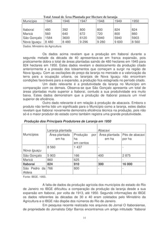Total Anual de Área Plantada por Hectare de laranja
Município        1945        1946        1947       1948         1949        1950

Itaboraí          480              392           800     800     824         824
Maricá            560              640           672     720     800         860
São Gonçalo       1584             3600          6120    5940    5940        5903
Nova Iguaçu       8 480            8 480         9 296   9 280   9 600       8 560
Dados: Ministério da Agricultura

              Os dados acima revelam que a produção em Itaboraí durante a
segunda metade da década de 40 apresentava-se em franca expansão, pois
praticamente dobra o total de áreas plantadas saindo de 480 hectares em 1945 para
824 hectares em 1950. Estes dados revelam o deslocamento da produção citado
anteriormente e a pressão dos loteamentos que começam a surgir na região de
Nova Iguaçu. Com as oscilações do preço da laranja no mercado e a valorização da
terra para a ocupação urbana, os laranjais de Nova Iguaçu não encontram
condições favoráveis para a expansão, a produção fica estagnada no período citado.
              Um dado relevante é a produtividade da laranja no Município em
comparação com os demais. Observa-se que São Gonçalo apresenta um total de
áreas plantadas muito superior a Itaboraí, contudo a sua produtividade era muito
baixa. Estes dados demonstram que a produção de Itaboraí possuía um nível
superior de eficiência.
              Outro dado relevante é em relação à produção de abacaxis. Embora o
produto não tenha tido um significado para o Município como a laranja, estes dados
revelam que Itaboraí novamente demonstra eficiência técnica na produção, pois não
só é o maior produtor do estado como também registra uma grande produtividade.

Produção dos Principais Produtores de Laranja em 1950

                     Laranja plantada            Abacaxi
Municípios            Área plantada Produção por Área plantada Pés de abacaxi
                           em ha      ha             em ha     por ha
                                      em centos
                     8 560            1 437      -             -
Nova Iguaçu
São Gonçalo          5 903                 166           400            2 875
Maricá               860                   625           -              -
Itaboraí             824                   910           300            16 000
São Pedro da         766                   800           -              -
Aldeia
Fonte: IBGE. 1950.

              A falta de dados da produção agrícola dos municípios do estado do Rio
de Janeiro no IBGE dificultou a comparação da produção da laranja desde a sua
expansão em Itaboraí, por volta de 1913, até 1950. Segundo informações do IBGE
os dados referentes às décadas de 30 e 40 eram coletados pelo Ministério da
Agricultura e o IBGE não dispõe dos números do Rio de Janeiro.
              Em pesquisa recente realizada nos arquivos do Jornal O Itaboraiense,
de propriedade do Jornalista Odyr Barros encontramos um artigo intitulado “Itaboraí

                                                   14
 