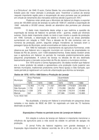 e a Citricultura”, de 1948. O autor, Carlos Steele, faz uma solicitação ao Governo do
Estado para dar maior atenção à produção para “incentivar a cultura da laranja
naquela importante região para a recuperação de seus pomares que se perderam
em virtude do retraimento dos mercados externos devido à guerra em 70%”.
               Podemos notar ainda que o Município de Itaboraí já chegou a exportar
cerca de 150.0000 caixas de laranjas na safra de 1936-37, estando a exportação de
1948 reduzida a 50.000 caixas, devido ao abandono dos pomares por diversas
causas.
               O dado mais importante deste artigo e que reafirma a questão da
exportação da laranja de Itaboraí no período entre - guerras, citado por diversos
autores. Outro dado importante citado no texto é que mostra a queda da produção
em 1948. Contudo, a observação da tabela 2 mostra que as áreas plantadas
aumentaram em relação a 1945. Para a década de 50 não contamos com os
números da produção, porém, segundo antigos moradores os laranjais eram a
paisagem típica do Município, sendo encontrados em todos os distritos.
               Em 1960 foi realizado o levantamento da agricultura fluminense, onde
observa-se que Itaboraí era o segundo município em número de propriedades no
Estado do Rio de Janeiro, com 1.659 estabelecimentos. Estes dados revelam ainda
que a agricultura em Itaboraí no período foi marcada predominantemente pelas
pequenas propriedades. A cultura da laranja na década de 60 era destinada
basicamente para o mercado consumidor do Rio de Janeiro e municípios vizinhos.
               Em 1970 ocorre o Censo Agropecuário. Os dados revelam que Itaboraí
era o maior produtor do estado e apresentava uma produção muito superior aos
demais municípios, tradicionais produtores como Nova Iguaçu e São Gonçalo, que
neste período já registravam um surto de urbanização que dizimou os laranjais.

Dados de 1970, 1975 e 1980 Sobre a Produção da Laranja
                   Área Plantada                 Quantidade
Município          (ha)                          (mil frutos)
                   1970       1975     1980      1970         1975      1980
Itaboraí           12.463     11.172   11.021    809.498      779.824   553.656
São Gonçalo        1.735      1.381    1.272     174.280      68.252    48.088
Nova Iguaçu        1.539      270      138       102.348      19.314    10.866
Maricá             541        374      211       27.366       15.043    12.883
Fonte: IBGE/1980

             Na atualidade, a laranja em Itaboraí é encontrada em pequenas áreas
isoladas e nos dados do IBGE de 2001 foi registrado um total de 73 hectares
destinado ao plantio.


            Exposições e Festas no período áureo da Laranja em Itaboraí

             Em relação à cultura da laranja em Itaboraí é importante mencionar a
influência da agricultura para a vida social da cidade no período de apogeu da
produção.
             O Jornal Folha de Itaboraí registrou com grande destaque a I
Exposição Agro-Industrial de Itaboraí ocorrida de 24 a 26 de junho de 1955 no

                                         15
 