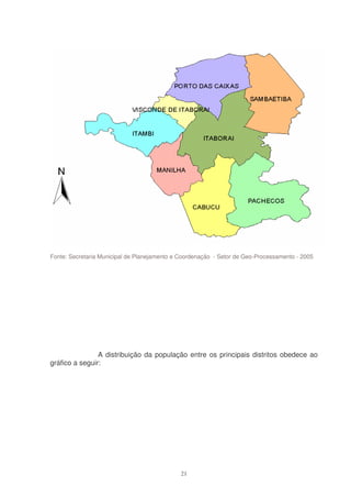 Fonte: Secretaria Municipal de Planejamento e Coordenação - Setor de Geo-Processamento - 2005




                A distribuição da população entre os principais distritos obedece ao
gráfico a seguir:




                                              21
 