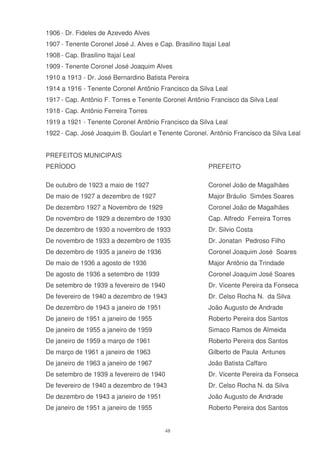 1906 - Dr. Fideles de Azevedo Alves
1907 - Tenente Coronel José J. Alves e Cap. Brasilino Itajaí Leal
1908 - Cap. Brasilino Itajaí Leal
1909 - Tenente Coronel José Joaquim Alves
1910 a 1913 - Dr. José Bernardino Batista Pereira
1914 a 1916 - Tenente Coronel Antônio Francisco da Silva Leal
1917 - Cap. Antônio F. Torres e Tenente Coronel Antônio Francisco da Silva Leal
1918 - Cap. Antônio Ferreira Torres
1919 a 1921 - Tenente Coronel Antônio Francisco da Silva Leal
1922 - Cap. José Joaquim B. Goulart e Tenente Coronel. Antônio Francisco da Silva Leal


PREFEITOS MUNICIPAIS
PERÍODO                                                  PREFEITO

De outubro de 1923 a maio de 1927                        Coronel João de Magalhães
De maio de 1927 a dezembro de 1927                       Major Bráulio Simões Soares
De dezembro 1927 a Novembro de 1929                      Coronel João de Magalhães
De novembro de 1929 a dezembro de 1930                   Cap. Alfredo Ferreira Torres
De dezembro de 1930 a novembro de 1933                   Dr. Silvio Costa
De novembro de 1933 a dezembro de 1935                   Dr. Jonatan Pedroso Filho
De dezembro de 1935 a janeiro de 1936                    Coronel Joaquim José Soares
De maio de 1936 a agosto de 1936                         Major Antônio da Trindade
De agosto de 1936 a setembro de 1939                     Coronel Joaquim José Soares
De setembro de 1939 a fevereiro de 1940                  Dr. Vicente Pereira da Fonseca
De fevereiro de 1940 a dezembro de 1943                  Dr. Celso Rocha N. da Silva
De dezembro de 1943 a janeiro de 1951                    João Augusto de Andrade
De janeiro de 1951 a janeiro de 1955                     Roberto Pereira dos Santos
De janeiro de 1955 a janeiro de 1959                     Simaco Ramos de Almeida
De janeiro de 1959 a março de 1961                       Roberto Pereira dos Santos
De março de 1961 a janeiro de 1963                       Gilberto de Paula Antunes
De janeiro de 1963 a janeiro de 1967                     João Batista Caffaro
De setembro de 1939 a fevereiro de 1940                  Dr. Vicente Pereira da Fonseca
De fevereiro de 1940 a dezembro de 1943                  Dr. Celso Rocha N. da Silva
De dezembro de 1943 a janeiro de 1951                    João Augusto de Andrade
De janeiro de 1951 a janeiro de 1955                     Roberto Pereira dos Santos


                                          48
 