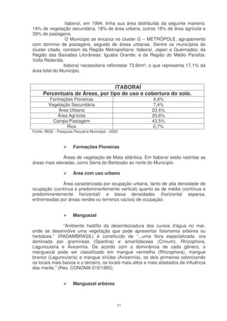 Itaboraí, em 1994, tinha sua área distribuída da seguinte maneira:
14% de vegetação secundária, 18% de área urbana, outros 18% de área agrícola e
39% de pastagens.
                 O Município se encaixa no cluster G – METRÓPOLE, agrupamento
com domínio de pastagens, seguido de áreas urbanas. Dentre os municípios do
cluster citado, constam da Região Metropolitana: Itaboraí, Japeri e Queimados; da
Região das Baixadas Litorâneas: Iguaba Grande; e da Região do Médio Paraíba:
Volta Redonda.
                Itaboraí necessitaria reflorestar 73,6km², o que representa 17,1% da
área total do Município.


                                 ITABORAÍ
     Percentuais de Áreas, por tipo de uso e cobertura do solo.
          Formações Pioneiras                                4,4%
         Vegetação Secundária                                7,4%
             Área Urbana                                    23,4%
             Área Agrícola                                  20,6%
           Campo/Pastagem                                   43,5%
                 Rios                                        0,7%
Fonte: IBGE - Pesquisa Pecuária Municipal - 2002



                      Formações Pioneiras

               Áreas de vegetação de Mata atlântica. Em Itaboraí estão restritas as
áreas mais elevadas, como Serra do Barbosão ao norte do Município.

                      Área com uso urbano

             Área caracterizada por ocupação urbana, tanto de alta densidade de
ocupação (contínua e predominantemente vertical) quanto às de média (contínua e
predominantemente horizontal) e baixa densidades (horizontal esparsa,
entremeadas por áreas verdes ou terrenos vazios) de ocupação.


                      Manguezal

               “Ambiente halófilo da desembocadura dos cursos d’água no mar,
onde se desenvolve uma vegetação que pode apresentar fisionomia arbórea ou
herbácea.” (RADAMBRASIL) é constituído de “...uma flora especializada, ora
dominada por gramíneas (Spartina) e amarilidáceas (Crinum), Rhizophora,
Laguncularia e Avicennia. De acordo com a dominância de cada gênero, o
manguezal pode ser classificado em mangue vermelho (Rhizophora), mangue
branco (Laguncularia) e mangue siriúba (Avicennia), os dois primeiros colonizando
os locais mais baixos e o terceiro, os locais mais altos e mais afastados da influência
das marés.” (Res. CONOMA 010/1993).


                      Manguezal arbóreo



                                               51
 
